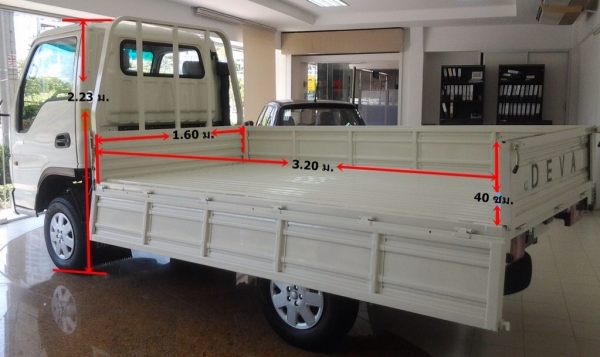 ตัวแทนจำหน่าย DEVA HERCULES PLUS