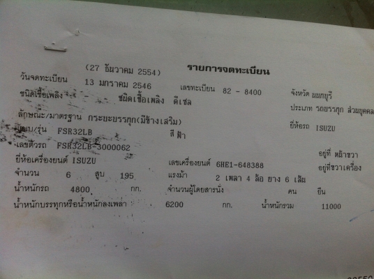 ร็อกกีิ FSR เครื่อง 6HE 195. แรง ยาว 6.5 เมตร ร็อกกีิ FSR เครื่อง 6HE 195. แรง ยาว 6.5 เมตร