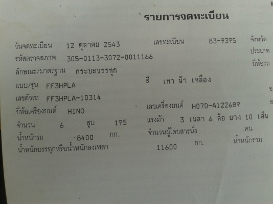 ขาย10ล้อ1เพลา195 แรง