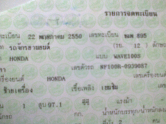 รถบ้านแท้ Wave100Ubox ผู้หญิงใช้ เครื่องแห้งๆ