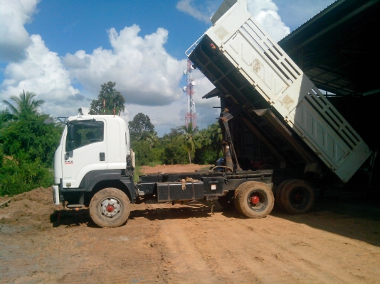 IZUSU MP1 FXZ 360 -2 เพลาดั้มสามมิตรใหม่ๆ