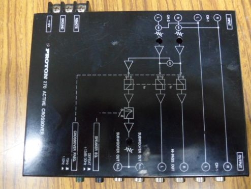ครอสรถยนต์ Proton