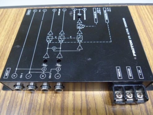 ครอสรถยนต์ Proton
