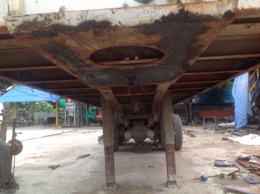 ขายหางเทเลอร์