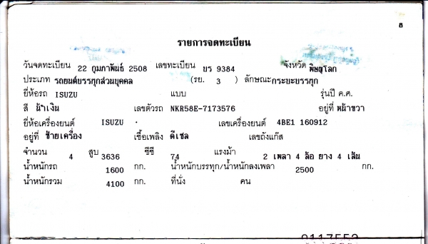 ขายด่วน !!!