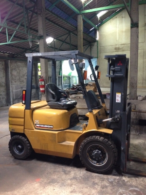 ขายด่วน ขายด่วน