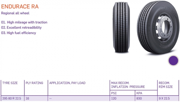 ยางเรเดียล Apollo สำหรับรถบัส และ รถบรรทุก ขนาด 295/80R22.5 ราคาเส้นละ 9,900 บาท