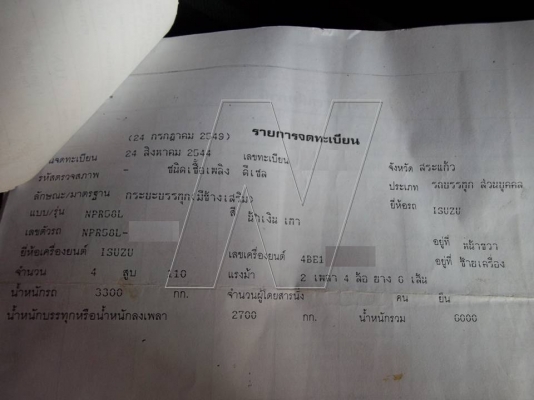 ขาย 6 ล้อ อีซุ NPR  110 แรง  / ยาว 4.3 เมตร / พ.เพาเวอร์ ( F-หลัง )