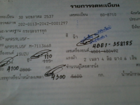 รถดั้ม 5ดิว NPR 115 เสี่ยสั่งลุยปี37พร้อมใช้งาน พวงมาลัยพาวเวอร์