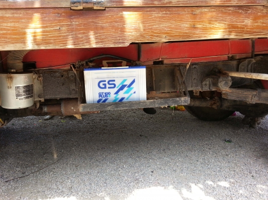 ขายด่วน