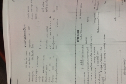 ขาย4ล้อ NKR หัวการ์ตูน รถห้างแท้ เกียร์สั้น 88แรง 4BG1 ปี40