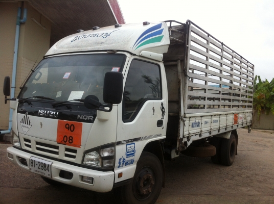 มัดจำแล้ว ขอบคุณพี่น้องคนบ้านเดียวกันที่ให้ความไว้วางใจ