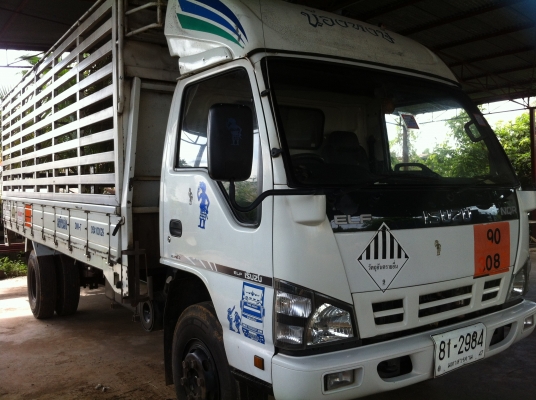 มัดจำแล้ว ขอบคุณพี่น้องคนบ้านเดียวกันที่ให้ความไว้วางใจ มัดจำแล้ว ขอบคุณพี่น้องคนบ้านเดียวกันที่ให้ความไว้วางใจ