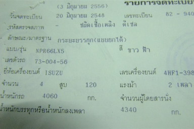 ขาย อีสุสุNPR 120หัวกาตูน รถห้างไทยแท้ รถสวยพร้อมใช้ เครื่องดี คัชซีสวย ช่วงล่างแน่น