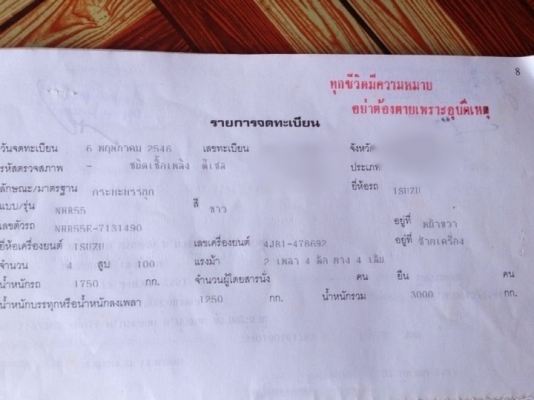 รถอีซูซุ 4 ล้อ กะบะ คาโก้. NHR 100 แรงม้า ปี 46 ( รถประกอบ ) สนใจติดต่อ 081 - 6079515 รถอีซูซุ 4 ล้อ กะบะ คาโก้. NHR 100 แรงม้า ปี 46 ( รถประกอบ ) สนใจติดต่อ 081 - 6079515