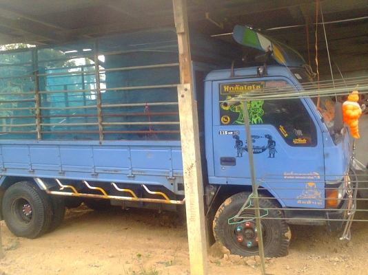 ขายมิตซูแคนเตอร์115แรง เอฟหน้าหลังพวงมาลัยพาวเวอร์แอเย็นยาง825ใหม่หกเส้นราคาต่อรองใด้ครับ