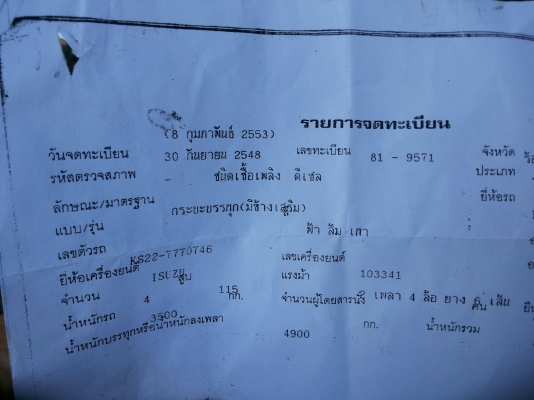 **เพิ่มรูป**ขายตัด6ล้อ isuzu ks 110hp 4bd1 110แรงฝาขาวยอดนิยม หัวยกได้ พ.พาวเวอร์ ช่วงล่างเดิม คัสซีมีตำหนิ 1จุดปะมา (ตามรูป) ยาง7.50 คู่หน้าดี หลังพอใช้ เกียร์ดี เบรคดี ระบบไฟปกติ เก็บนิดหน่อย พร้อมใช้ เอกสารเล่มทะเบียน ราคาต่อรองได้เด้อ พี่น้องครับ