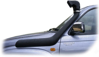 ขายสน็อกเกิ้ล พลาสติก LLDPE นำเข้า