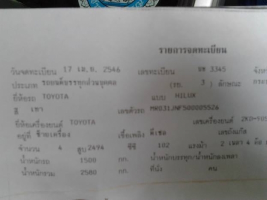 ***ขายแล้วครับขอบคุณ Truck2hand ขาย กระบะตอนเดียวTOYOTA TIGER 2.5D4D ปี46/03 เครื่องคอมมอลเรล แรงแห้งจัด ช่วงล่างแน่น คัสซีสวยเดิม รถเดิมบาง หน้า-หลังเดิม ไม่เคยชนหนัก ยางดี ล้อแม็ก พ.พาวเวอร์ แอร์ คอนโซลเต็ม ภายในดี สีมีรอยขีดข่วนบ้าง พร้อมใช้ พร้อมลุยงา