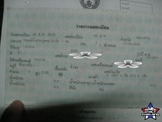 ขออนุญาตลงใหม่ครับ