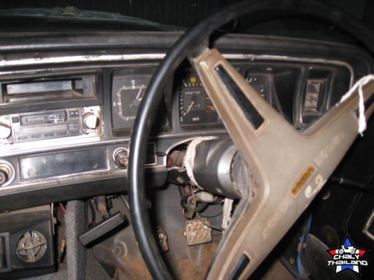 ขออนุญาตลงใหม่ครับ