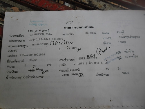 หกล้อใหญ่ 5.5 เมตร สวยทั้งคัน เอกสารครบ