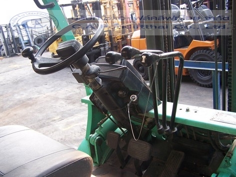 ขาย รถโฟล์คลิฟท์ MITSUBISHI รุ่น FD20 ขาย รถโฟล์คลิฟท์ MITSUBISHI รุ่น FD20