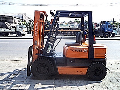 ขายรถยก