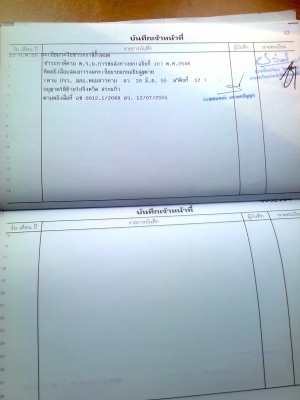 ขอมอบราคาให้กับนักปั้นไปเขียนแบบเอง 225000  6 ล้อ   รถสวยพร้อมใช้ทะเบียนชุดโอนพร้อม