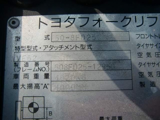 ขายฟอร์คลิฟต์ TOYOTA 8FD25 (SPECS JAPAN) สภาพนางฟ้าครับ,ใช้งานแค่ 2530 ช.มเครื่องดีเซล 2Z II เกียร์ MT , ล้อหน้าคู่ , เสาสูง 4 M ( รับประกันเครื่องยนต์และระบบ 6 เดือน ) สภาพพร้อมใช้งาน ++ เดิมแท้จากญี่ปุ่น ขายฟอร์คลิฟต์ TOYOTA 8FD25 (SPECS JAPAN) สภาพนางฟ้าครับ,ใช้งานแค่ 2530 ช.มเครื่องดีเซล 2Z II เกียร์ MT , ล้อหน้าคู่ , เสาสูง 4 M ( รับประกันเครื่องยนต์และระบบ 6 เดือน ) สภาพพร้อมใช้งาน ++ เดิมแท้จากญี่ปุ่น