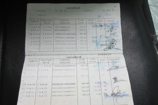 ขายทะเบียน DASH 125 เล่มเขียวพร้อมส่ง EMS เผื่อใช้งานได้