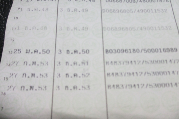 ขายทะเบียน DASH 125 เล่มเขียวพร้อมส่ง EMS เผื่อใช้งานได้