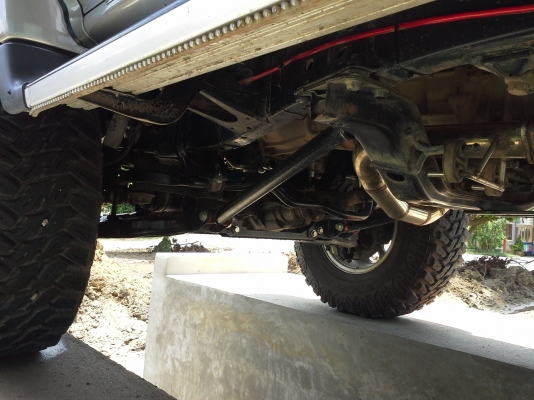 TOYOTA d4d sportcruiser 2.5 ปี2004