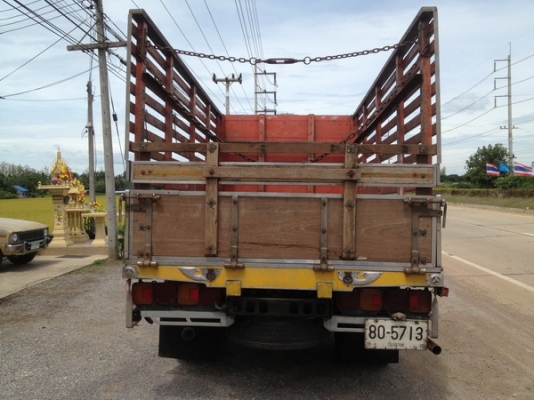 ขายฮีโน่ Fc 2 เครือง120 แรง ปี96 รถห้างมือเดียวป้ายแดงสภาพเดิมๆบางๆ คับ