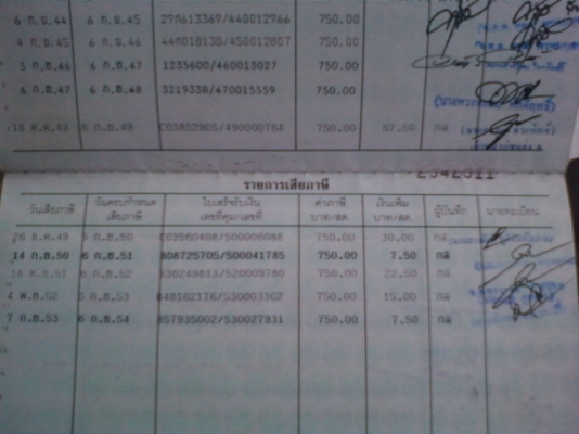 ต้องการขาย  รถกระบะ  ฮีโร่  60000    ปี 28  เครื่องยนต์แน่นมาก ประหยัดน้ำมันจริงๆ  รถวิ่งตรงไม่ส่าย เกียร์ ไม่หอน เข้าง่าย ไฟถอยออก  เอกสารพร้อมโอน ต่อทะเบียนปี 57  เรียบร้อยครับ