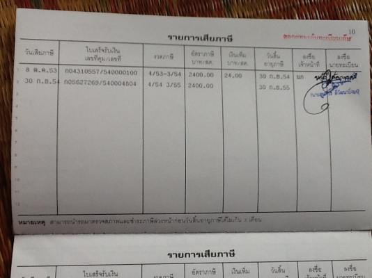 ขายด่วนnpr59l เครื่อง4be1 เครื่องดีแคชชีสวยทะเบียนขาด1ปีหัวต้องเก็บงาน Fหน้าFหลัง ขอขายที่ 265000ครับไม่มีช่างทำครับ