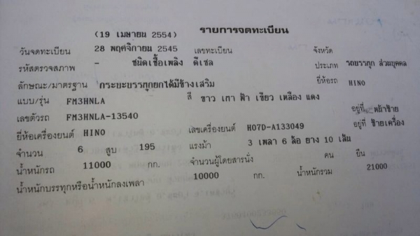 รถฮีโน่ 10 ล้อดั้ม FM3H 195 แรงม้า สนใจติดต่อ 081 - 6079515 รถฮีโน่ 10 ล้อดั้ม FM3H 195 แรงม้า สนใจติดต่อ 081 - 6079515