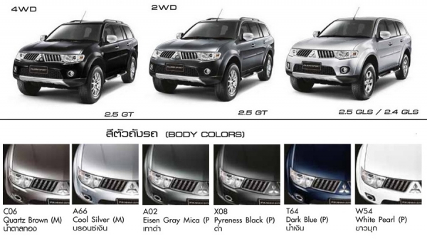 Pajero Sport ฟรีดอกเบี้ย 0\% ,ประกัน ส่วนลด 65,000 /089-228-7005 แจ็ค Pajero Sport ฟรีดอกเบี้ย 0\% ,ประกัน ส่วนลด 65,000 /089-228-7005 แจ็ค