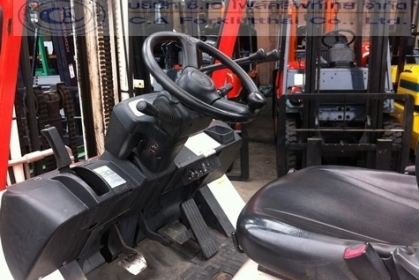 ขายรถ โฟล์คลิฟท์ TOYOTA รุ่น 7-FG20