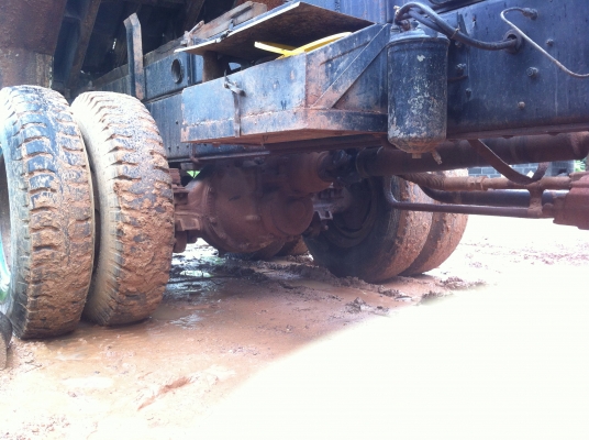 ขาย ROCKY 210 F
