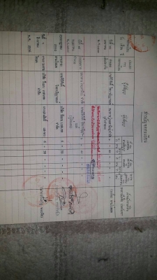 ขออนุญาติขายที่ดินแปลงสวยหน้าติดชายหาดหลังติดถนน9ไร่กว่า