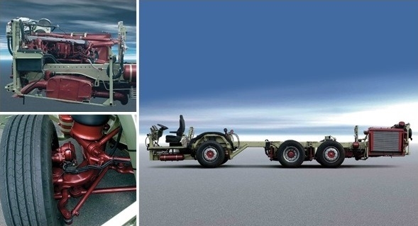 ขาย Chassis Bus 6 ล้อ และ 8 ล้อ MAN