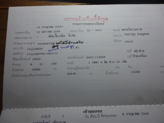 ขายรถบรรทุก 10ล้อดั้มพ์ 2เพลา ISUZU ROCKY 240แรงม้า นางฟ้าแท้ ขายรถบรรทุก 10ล้อดั้มพ์ 2เพลา ISUZU ROCKY 240แรงม้า นางฟ้าแท้