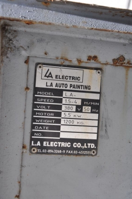 ขายพัดลม อุตสาหกรรม สภาพเดิมๆจากญี่ปุ่น 2,500 เท่านั้น!!