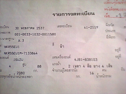 ขาย 4 ล้อ NKR55EU1M รถห้างแท้มือเดียวปี 37 เครื่อง 4JB1 88 แรงม้าแห้งไม่หลวม เกียร์สั้น ดั้มหัวได้ คัสซีสวยตลอดเส้น ยางเต็ม 4 เส้น ทะเบียนเต็มพร้อมโอน