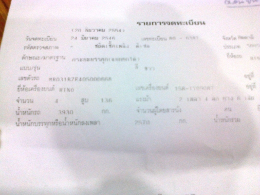 (จองแล้ว จาก คุณสราวุธ  ปราจีน..)6ล้อดั้มHINO EURO2  136แรง ปี*2546 ใช้น้อย 49000 กม. รถเดิมๆบาง...
