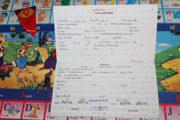 ส่งคุณวินัย คงยืน สำนักงานเกษตรจังหวัด นครพนม ส่งแล้วครับ