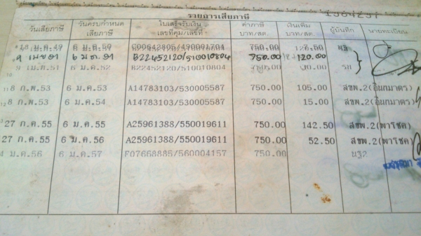 ขายทะเบียนรถกระบะ TOYOTA  7550 บาท