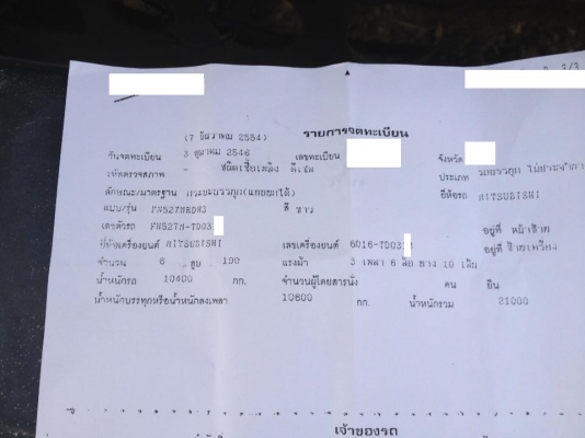 ขายรถ สิบล้อ  MITSUBISHI FUSO 527M-TD 195 แรง สภาพเดิมๆ พร้อมใช้งาน ราคาถูก เอกสารครบ