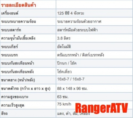 รถ ATV Sport RTX 125cc จาก RANGER ATV ติดต่อ 092-472-7170 รถ ATV Sport RTX 125cc จาก RANGER ATV ติดต่อ 092-472-7170